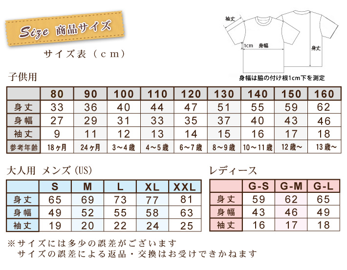 TVcTCYꗗ