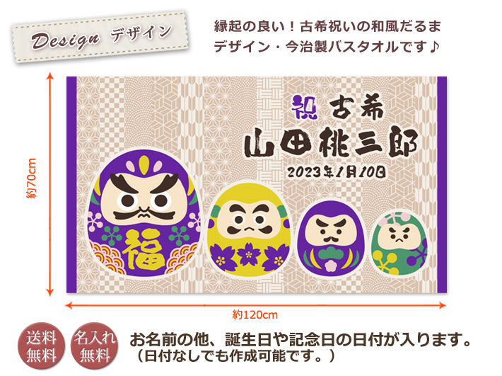 だるまデザインについて