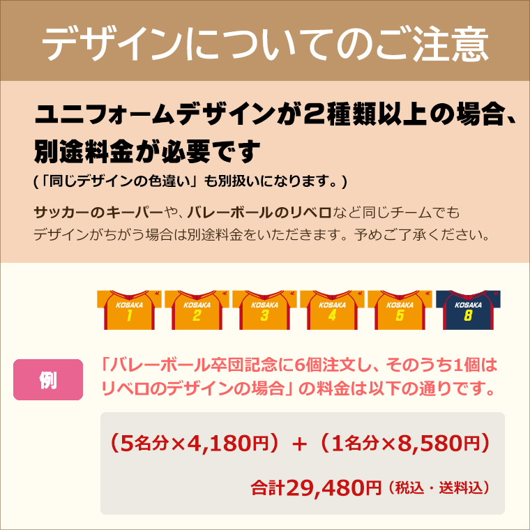 デザインについて