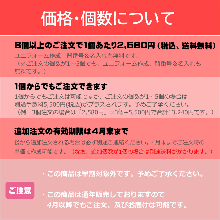 価格、個数について