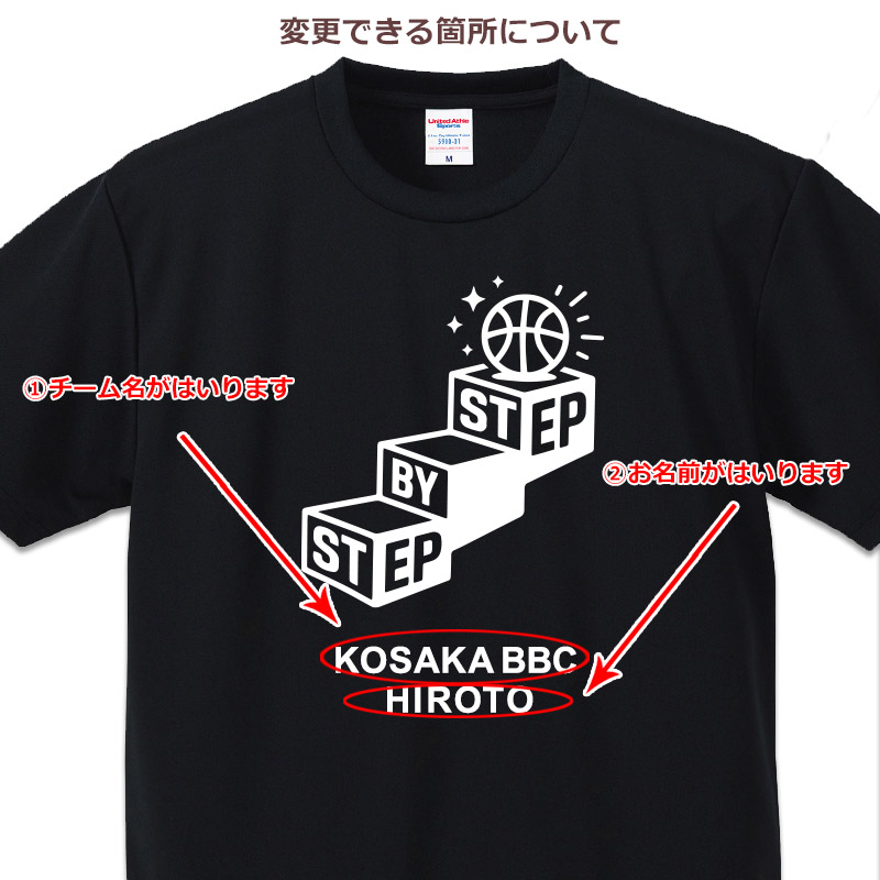 【10枚以上購入で1枚3,180円】名入れドライTシャツ バスケットボールデザイン STEP BY STEP 名入れができる個所の説明
