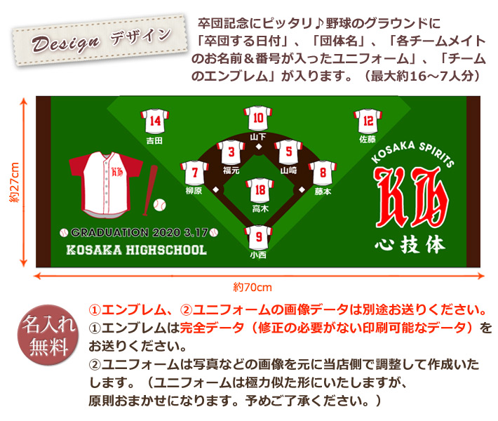 野球卒団記念 10枚以上購入で1枚2500円 お名前 背番号 ユニフォーム エンブレムが入る今治製プチフェイスタオル 名入れギフト ココロコ