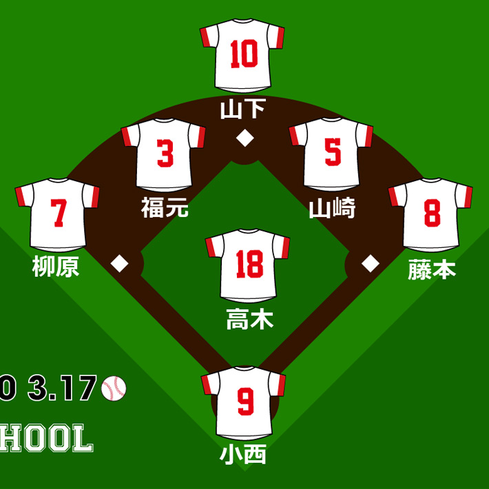 野球卒団記念 10枚以上購入で1枚2500円 お名前 背番号 ユニフォーム エンブレムが入る今治製プチフェイスタオル 名入れギフト ココロコ