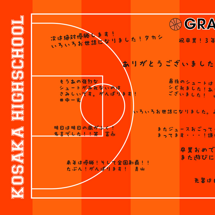 バスケットボール卒団記念 お名前 背番号 日付 寄せ書き入りバスケットコートデザインの今治製プチフェイスタオル 名入れギフト ココロコ