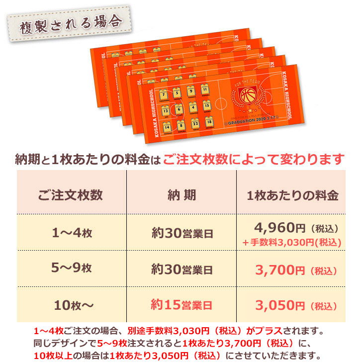 複製について