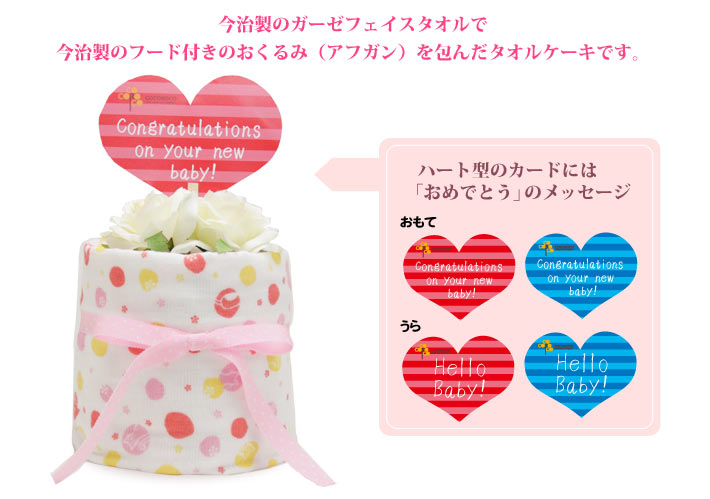 綺羅 金魚 名前入りタオルケーキ詳細内容
