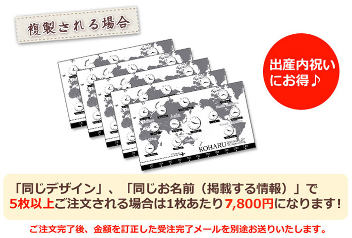 同じデザイン、同じ名入れ情報で5枚以上複製される場合は1枚あたり6800円になります。