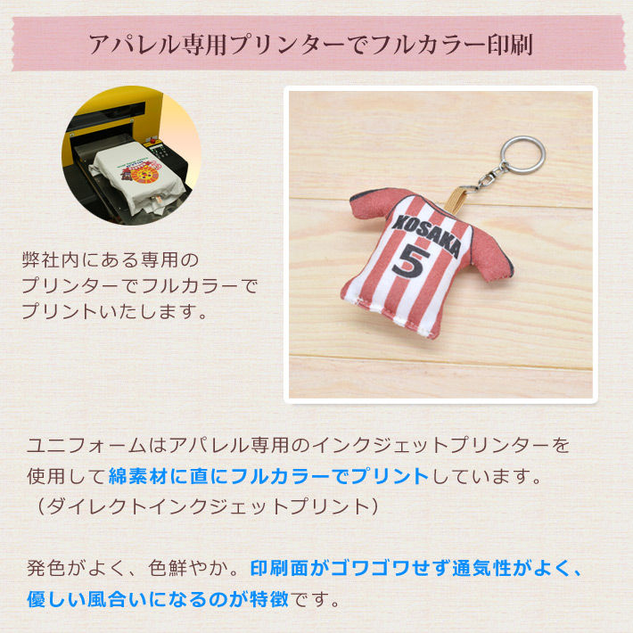 ダイレクトインクジェットプリントについて