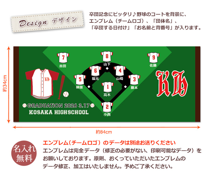 �싅���c�L�O�@�����O�A�w�ԍ��A���j�t�H�[���A�G���u����������f�U�C���̏��ؓ]�ʃ^�I��